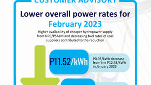 Lower overall power rates for February 2023
