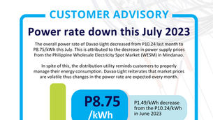 Power rate down to P8.75 this July