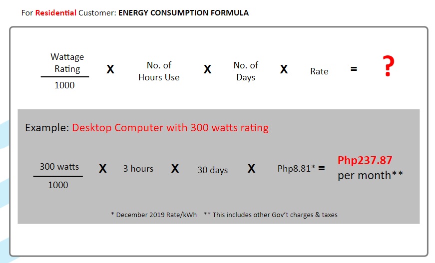 Estimating Your Bill, Power Consumption Of Desktop Computer Philippines